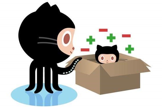 git submodule